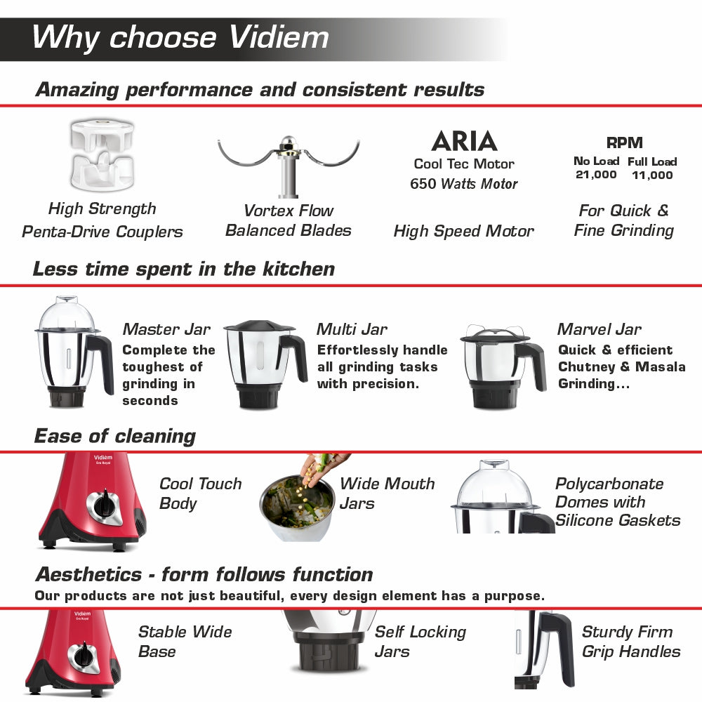 Eva royal 750 micer grinder spec