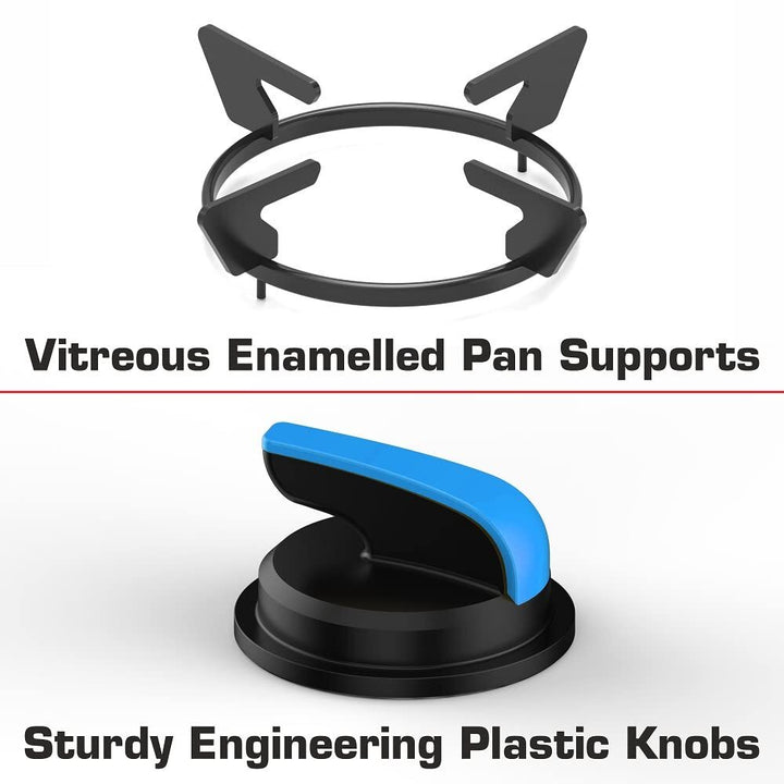 ORO knob 