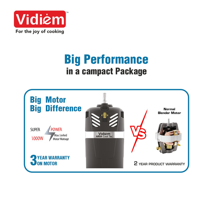Vidiem VITA Sport 500 W Personal Blender Performance