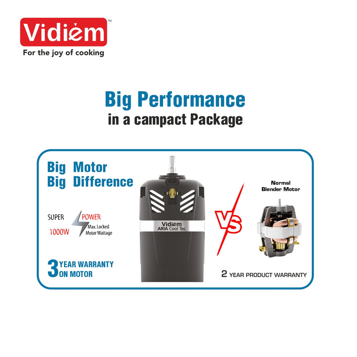 Vidiem Vita 500W Personal Blender Motor Specs