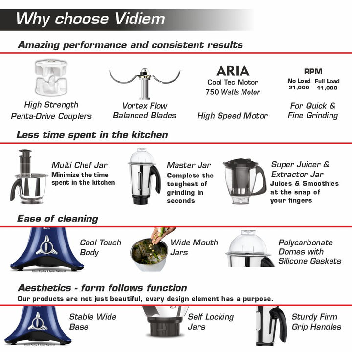 Vstar adc blu product spec