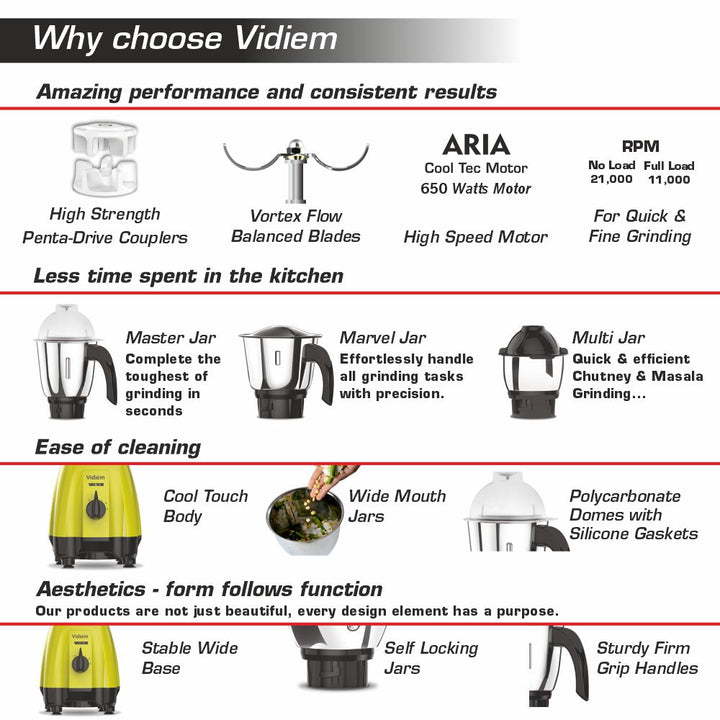 VIDIEM VICTOR 600W MIXER GRINDER