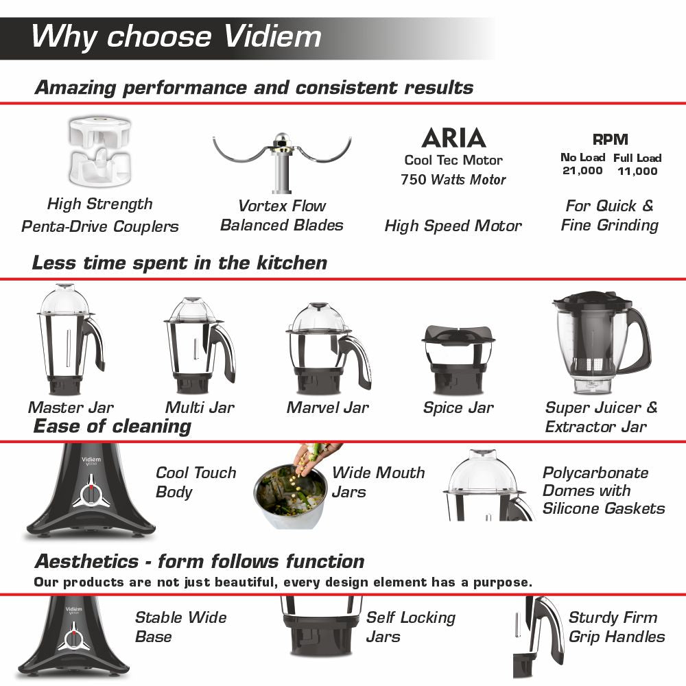 VIDIEM VSTAR PREMIUM 750W MIXER GRINDER