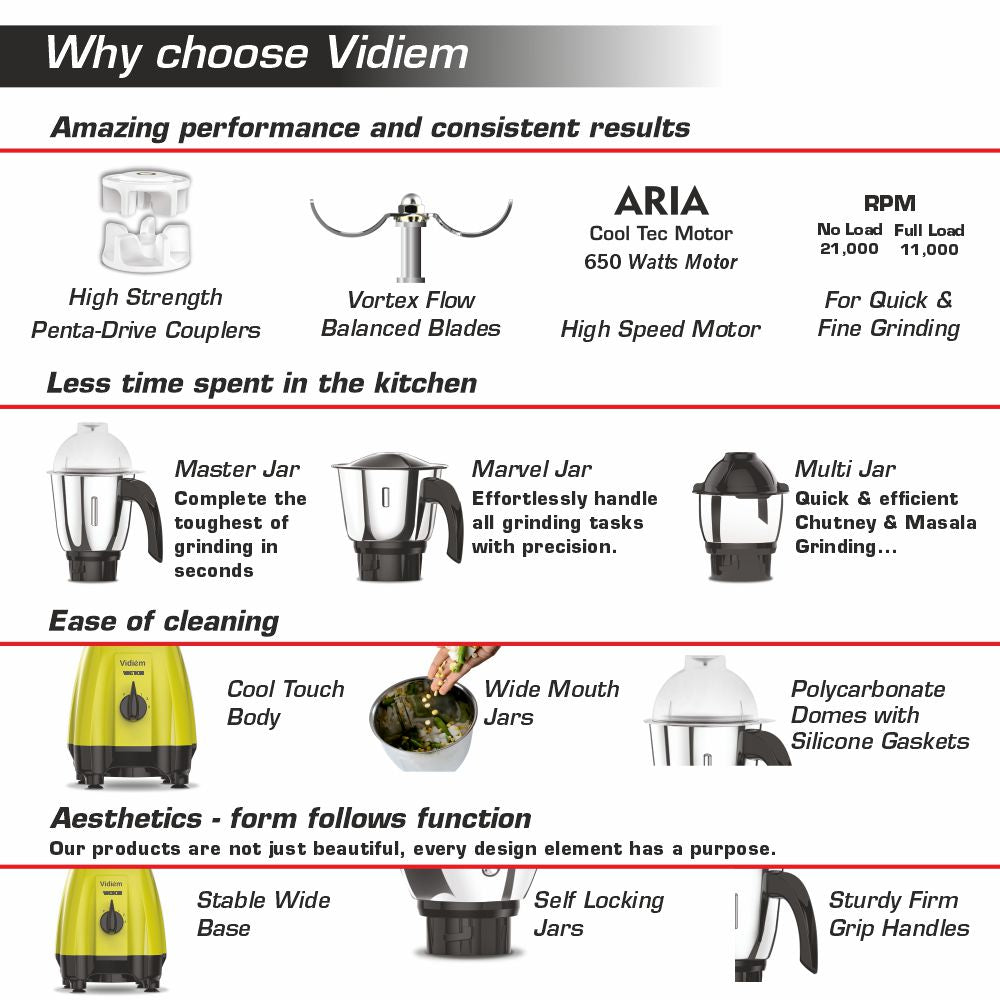 WhyChooseVidiemcare